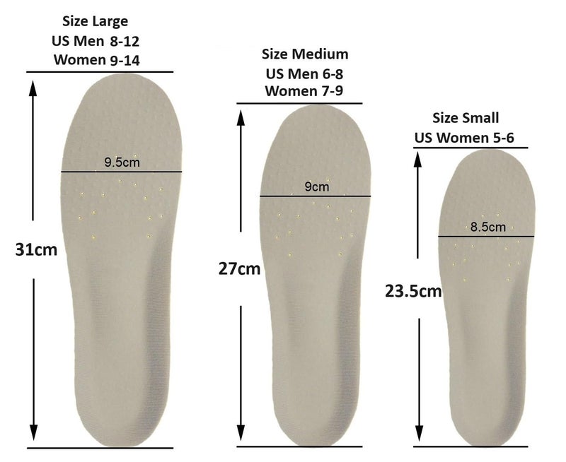 Happystep Memory Foam Insoles with Arch Support, Cushioning, and Shock Absorption - Relieve Plantar Fasciitis and Foot Pain, Comfort Everyday Shoe Insoles for Men & Women (US M: 8-12 or W: 9-14) - Image 3
